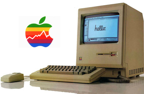 El mercado vintage de Apple se dispara - MCFactory Blog