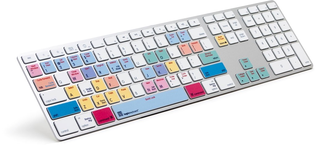 Descubre los mejores atajos para tu teclado Mac